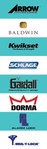 Advanced Locksmith Service Kansas City, MO 816-425-3481 - sb-locks